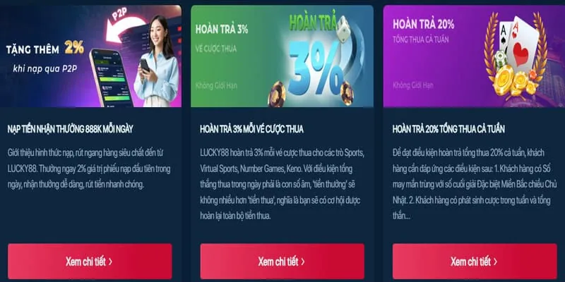 Khuyến mãi nạp tiền lần đầu iwin 12